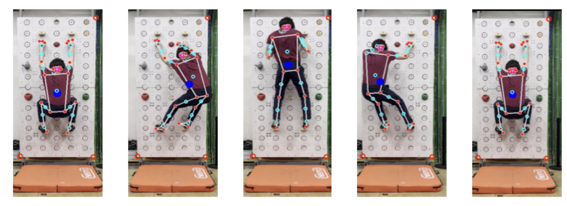 Climber on sensorized wall — thesis project
